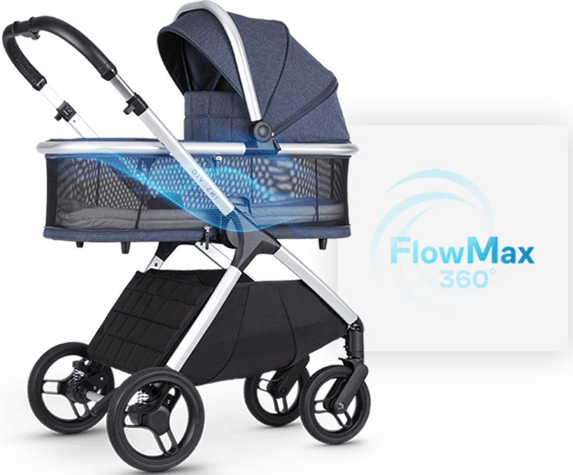 Insevio sales travel system